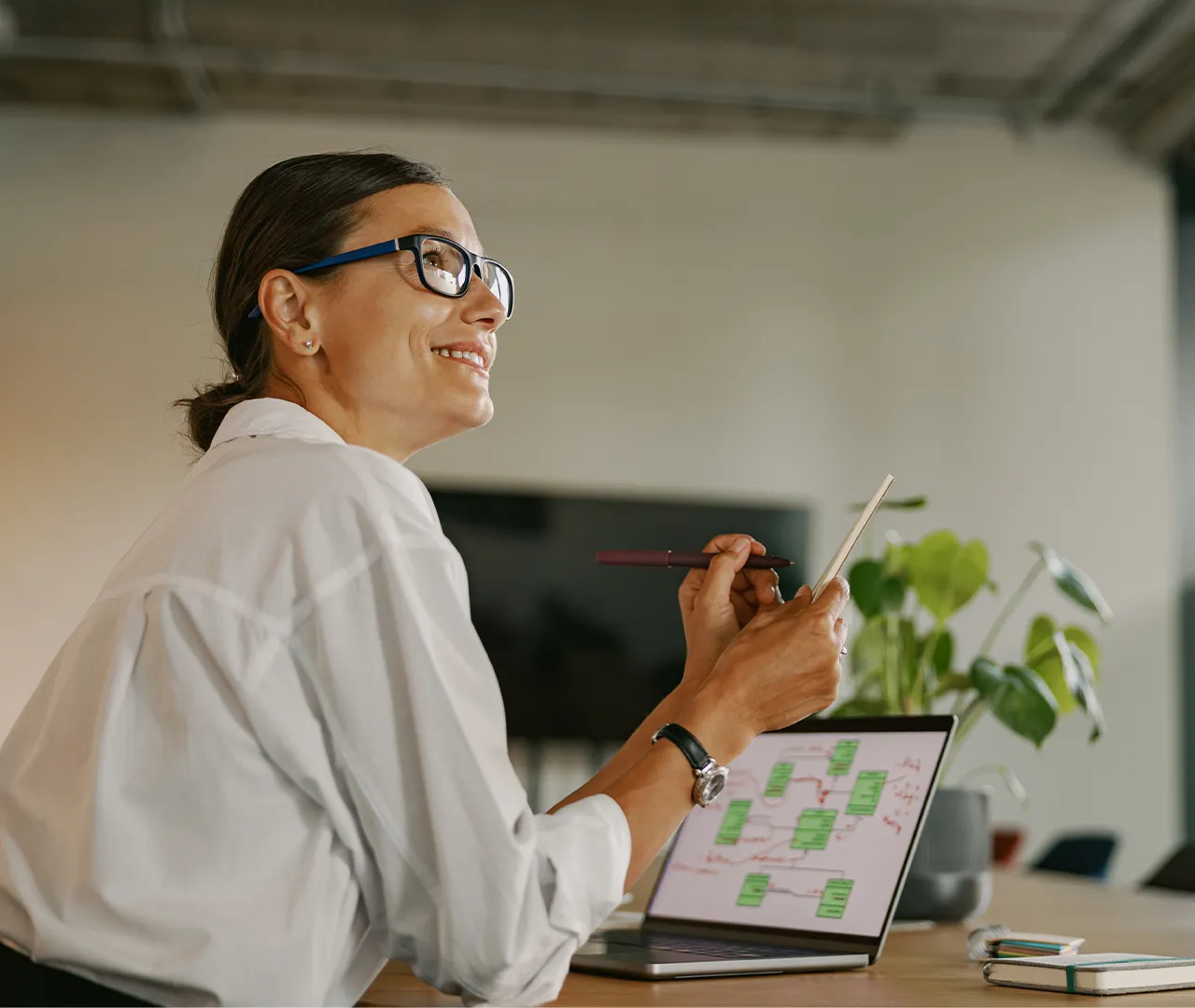 Remote work impact on productivity