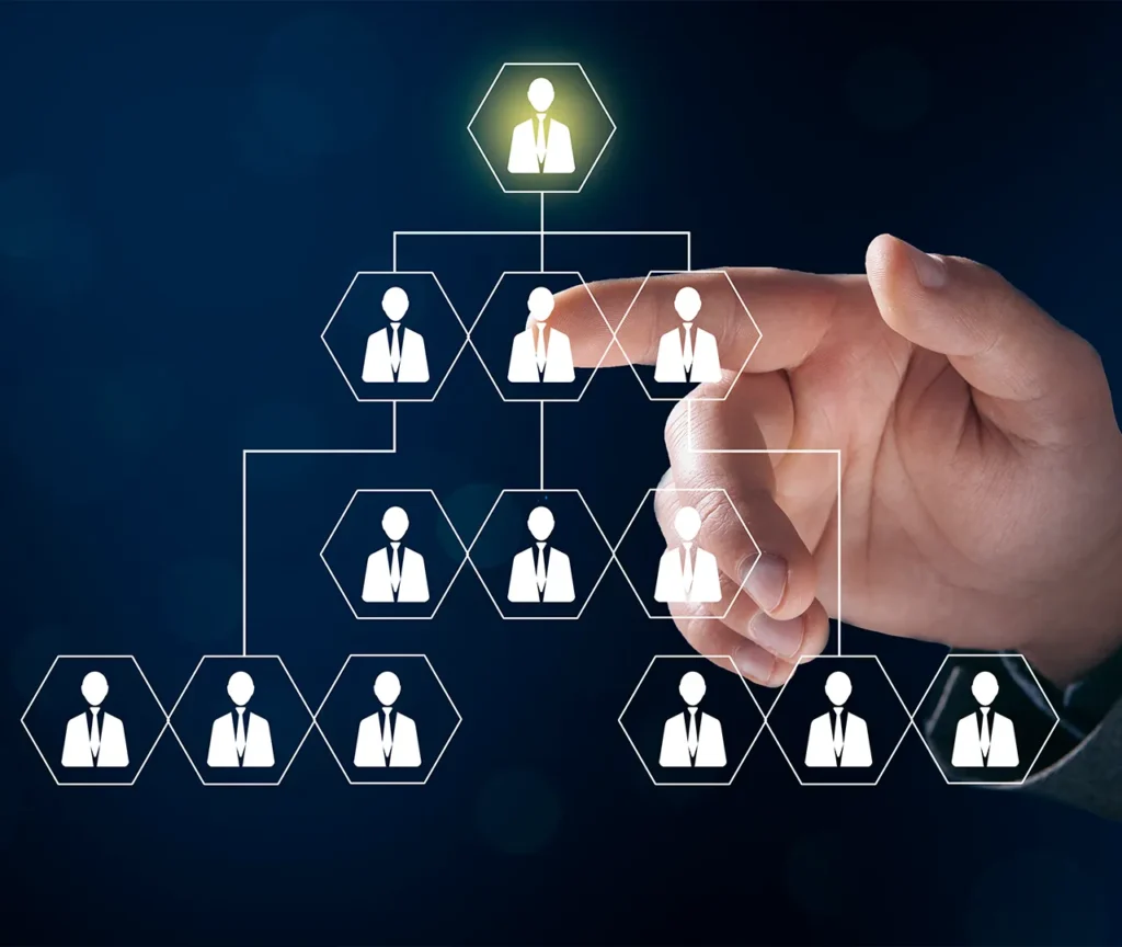 ¿Cuáles son los niveles directivos de una empresa?